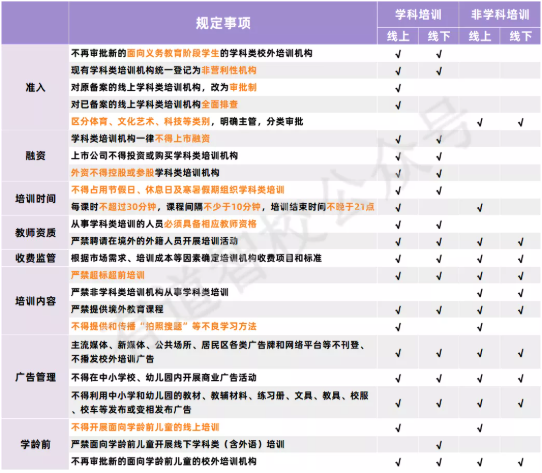 微信截图_20211203164917